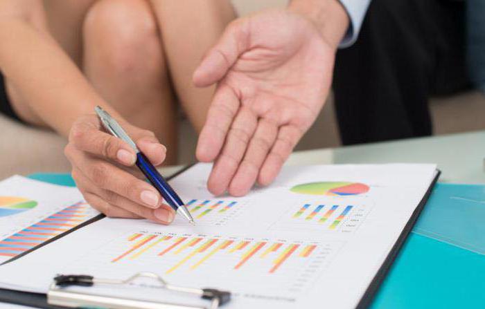 revolving production assets