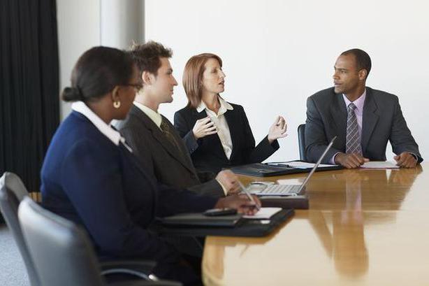 value of working capital