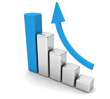 credit organizations of the russian federation