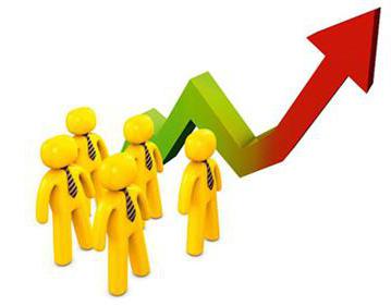 credit organizations in Russia