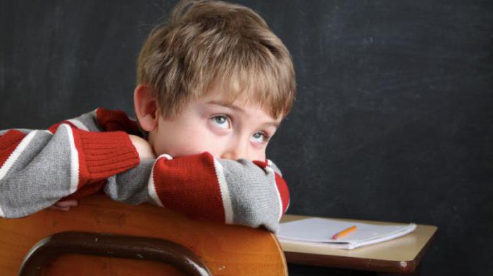 concentration and stability of attention