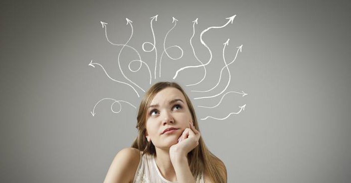 cognitive dissonance concept