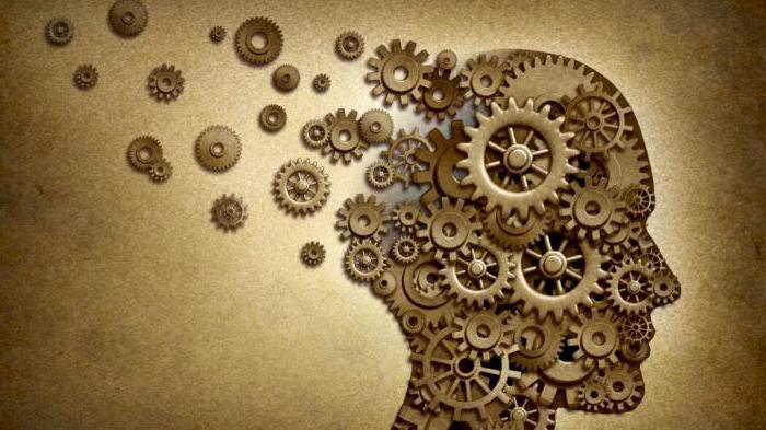 theory of cognitive dissonance l festinger