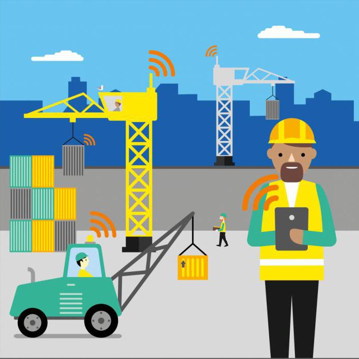 operational management law