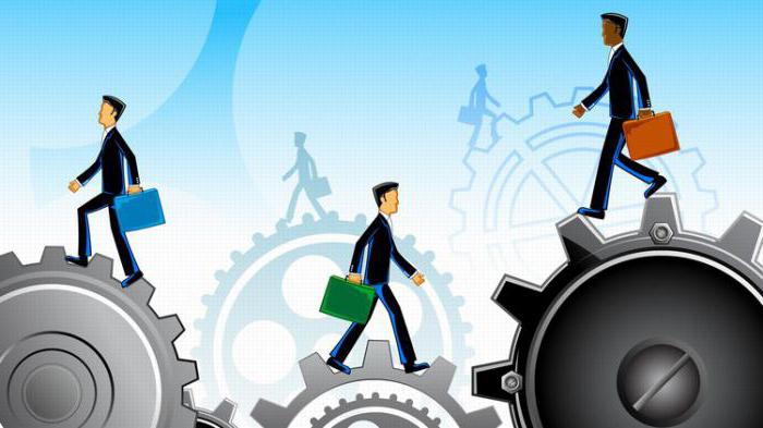 operational management and operational management