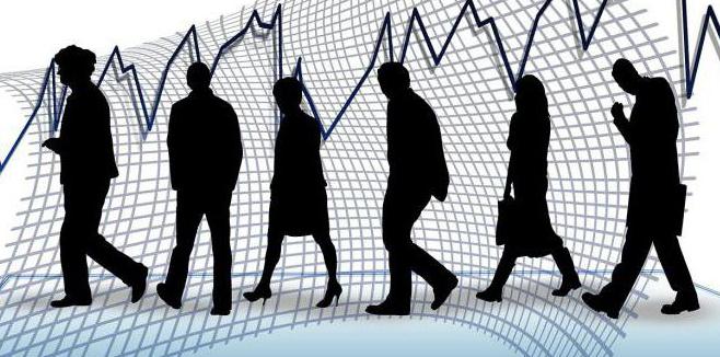 labor market in Russia