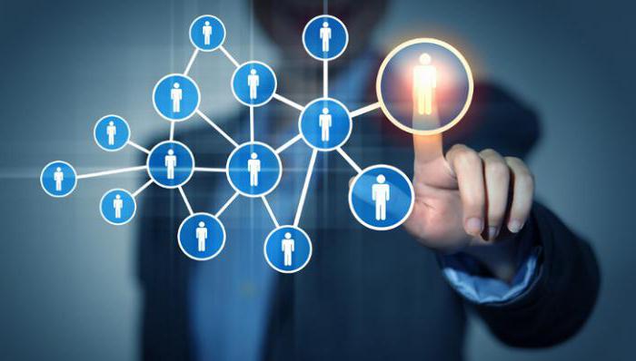 franchising in Russia