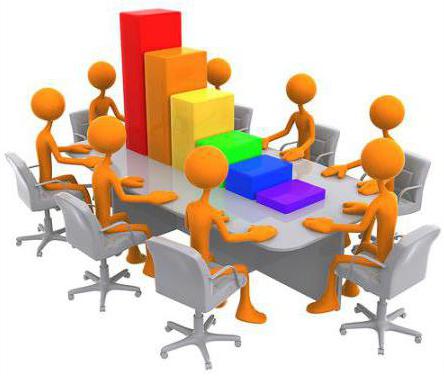 output as an indicator of labor productivity