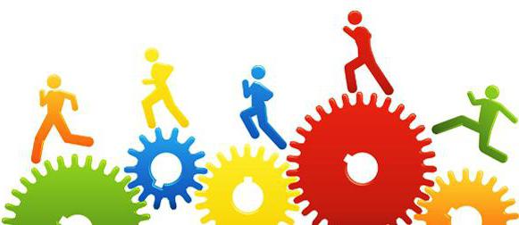 output is the amount