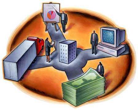 structural unit activities