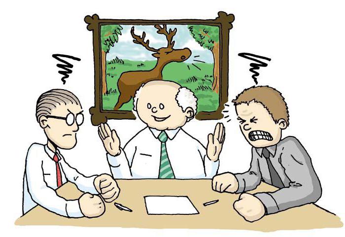 classification of social conflicts