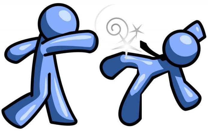 essence and classification of conflicts