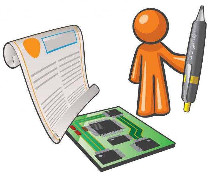 list of licensed activities