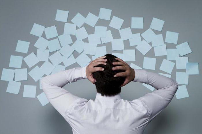 essence and content of the concept of management