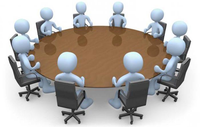 concepts essence and tasks of management