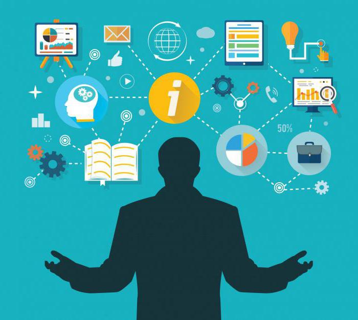 commercial information and trade secrets