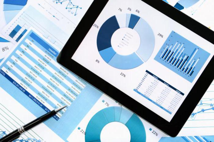 use of commercial information