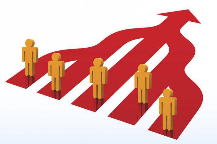 oligopolistic competition examples