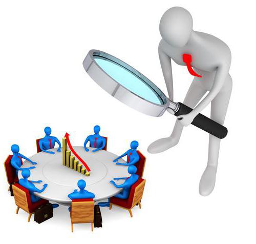 oligopolistic market is similar to the market of monopolistic competition