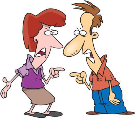 subject and object of conflict