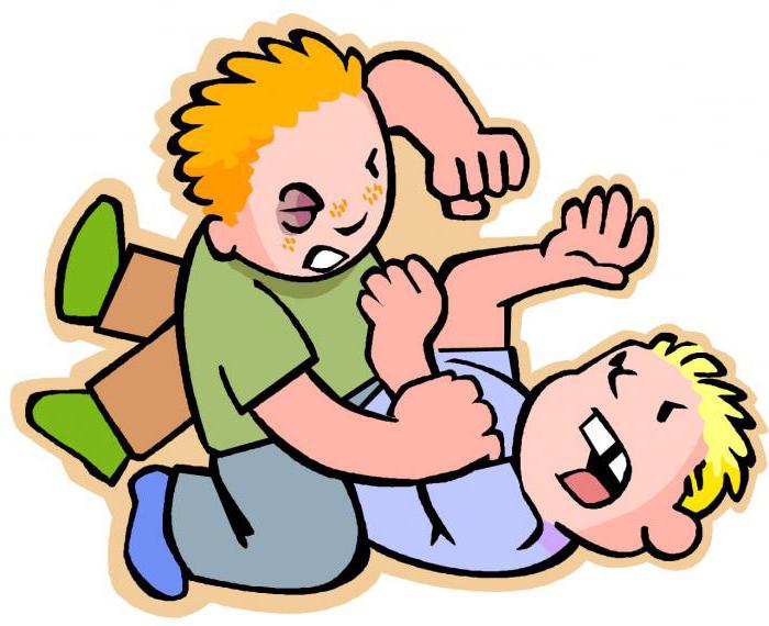 conflict object concept