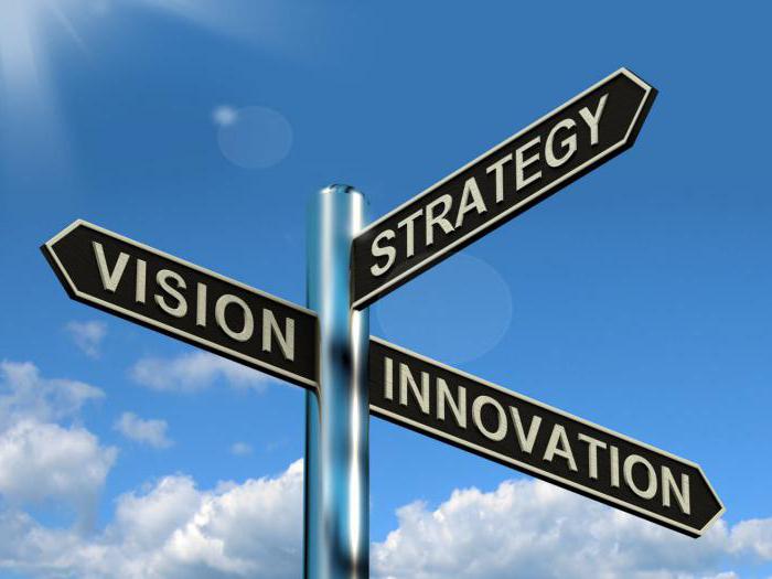 tactics strategy concept