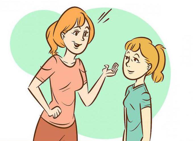 constructive communication