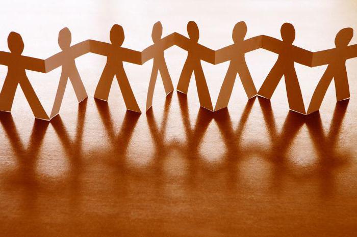 organization corporate culture