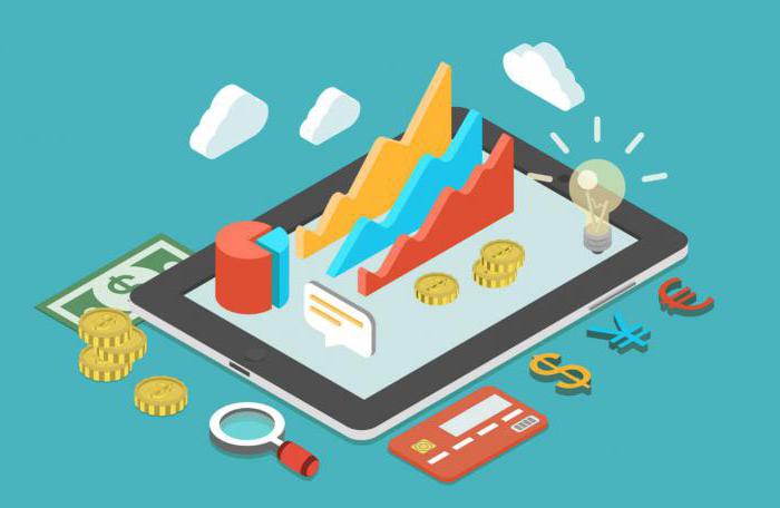 conversion increase widget