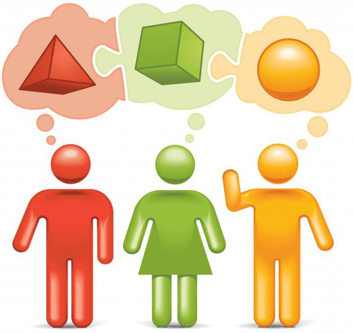 discussion and discussion rules logic