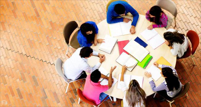 rules of debate and discussion