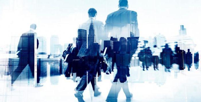 typology of oligopoly models