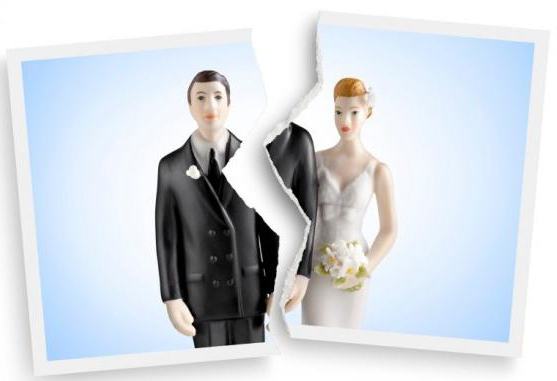 prenuptial contract sample