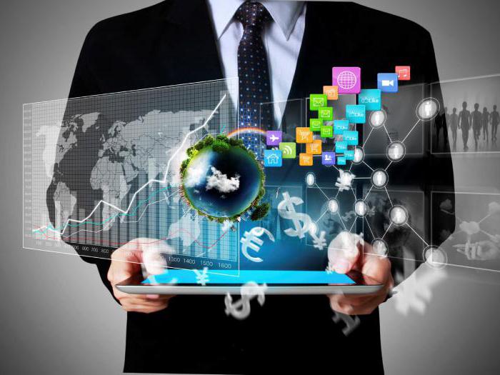 purpose of advertising