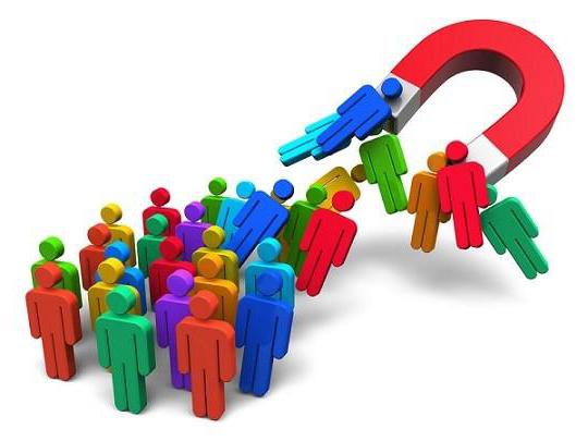 market share valuation