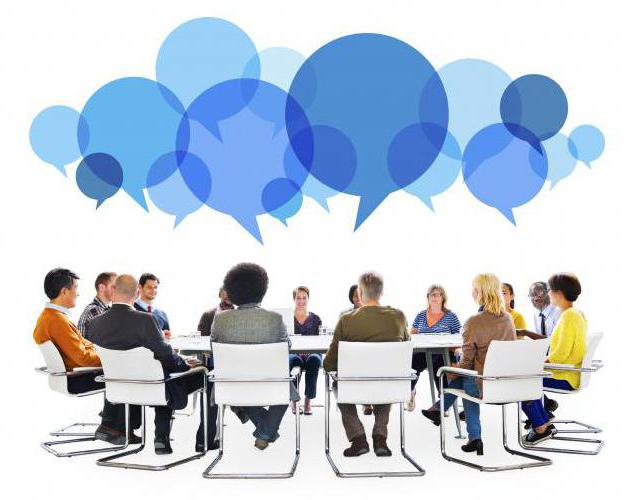 components of a communicative act