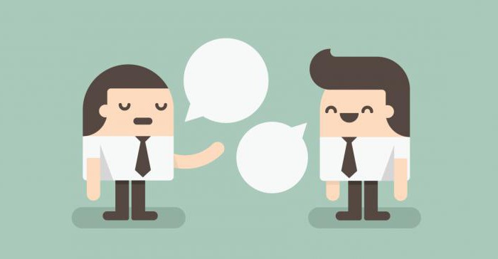 forms of communication