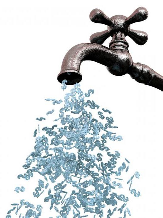 nature and classification of cash flows