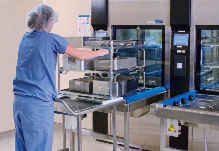 basic air sterilization mode