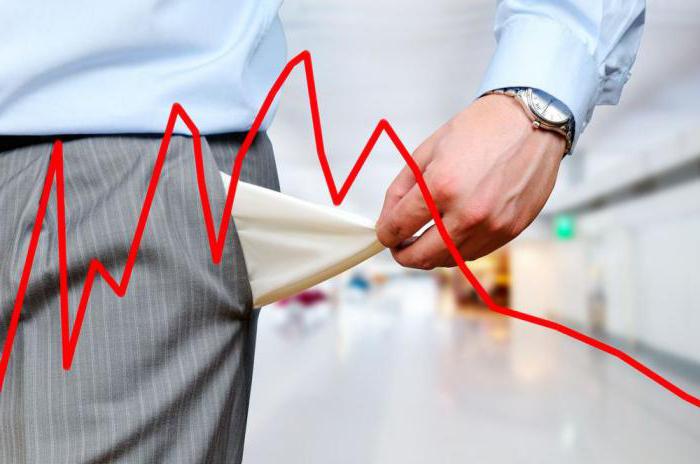 consequences of bankruptcy of legal entities