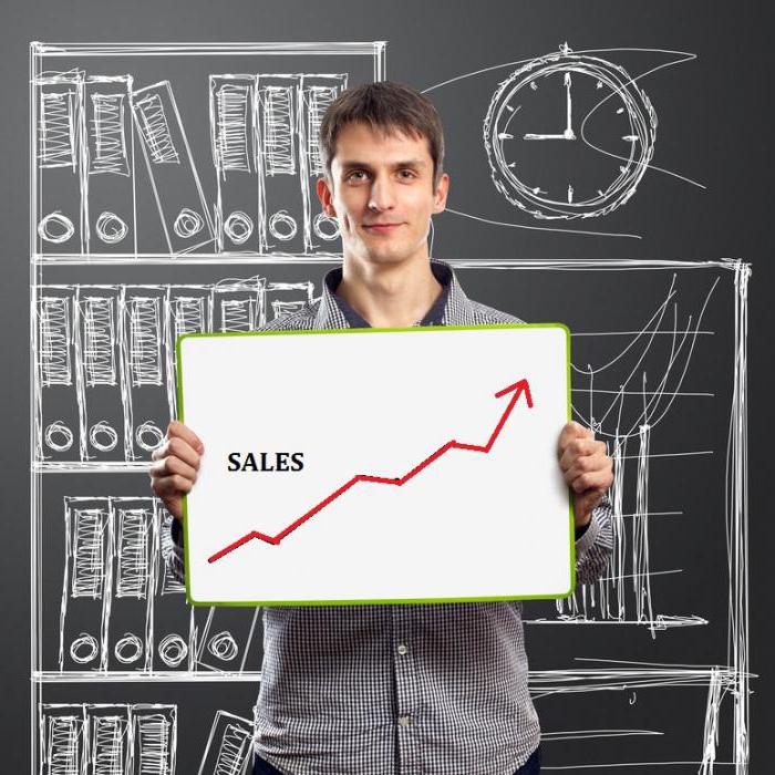 how many years can I open un in Russia