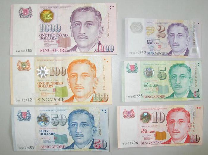Singapore dollar