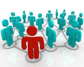 democratic leadership style