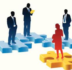 effective leadership style