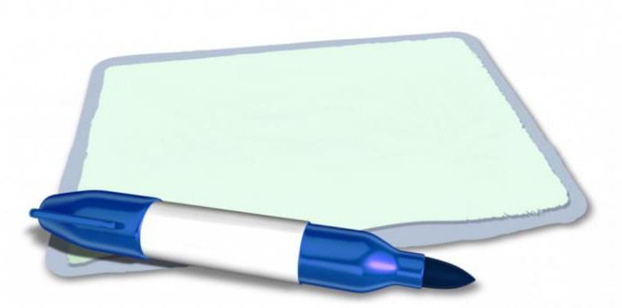 project manager responsibilities