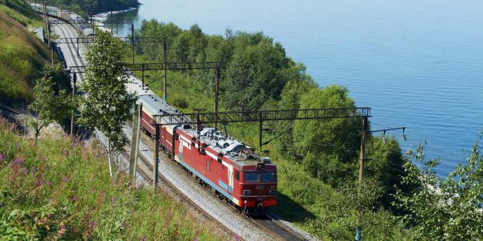 the largest railway in the world