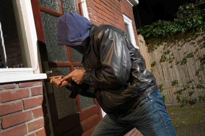 types of kurtosis performer