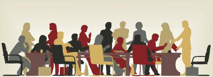 Why PAO instead of OJSC