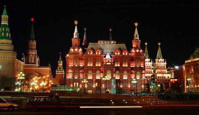 free admission to museums in Moscow