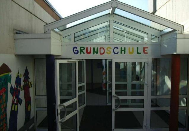 early childhood education system in Germany